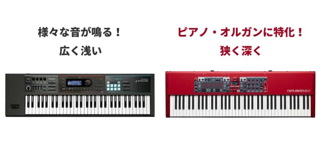 おすすめのキーボード楽器 シンセサイザー 5選 初心者からプロまで Dtmer Info