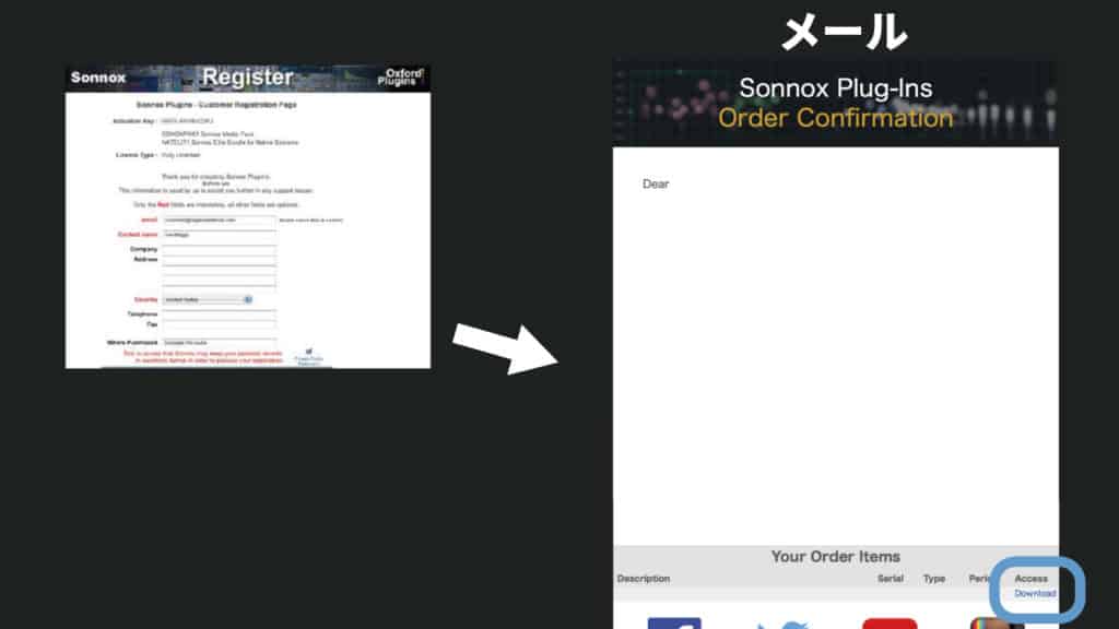 mail-sonnox-order