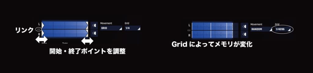 Izotope Stutter Edit 2 をレビュー Btとタッグを組んだエフェクトの魅力とは 使い方も解説 Dtmer Info