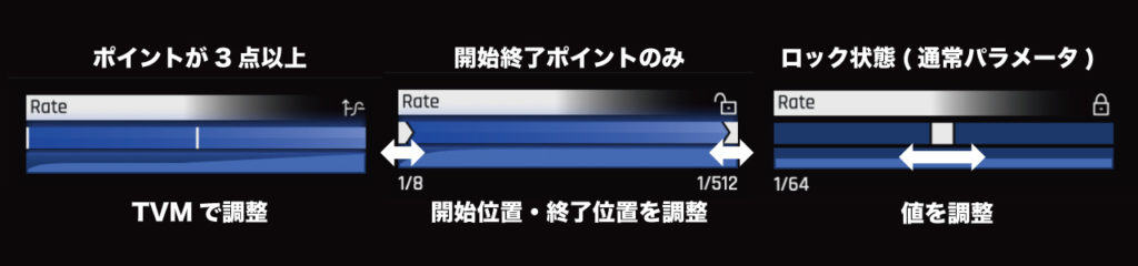 Izotope Stutter Edit 2 をレビュー Btとタッグを組んだエフェクトの魅力とは 使い方も解説 Dtmer Info