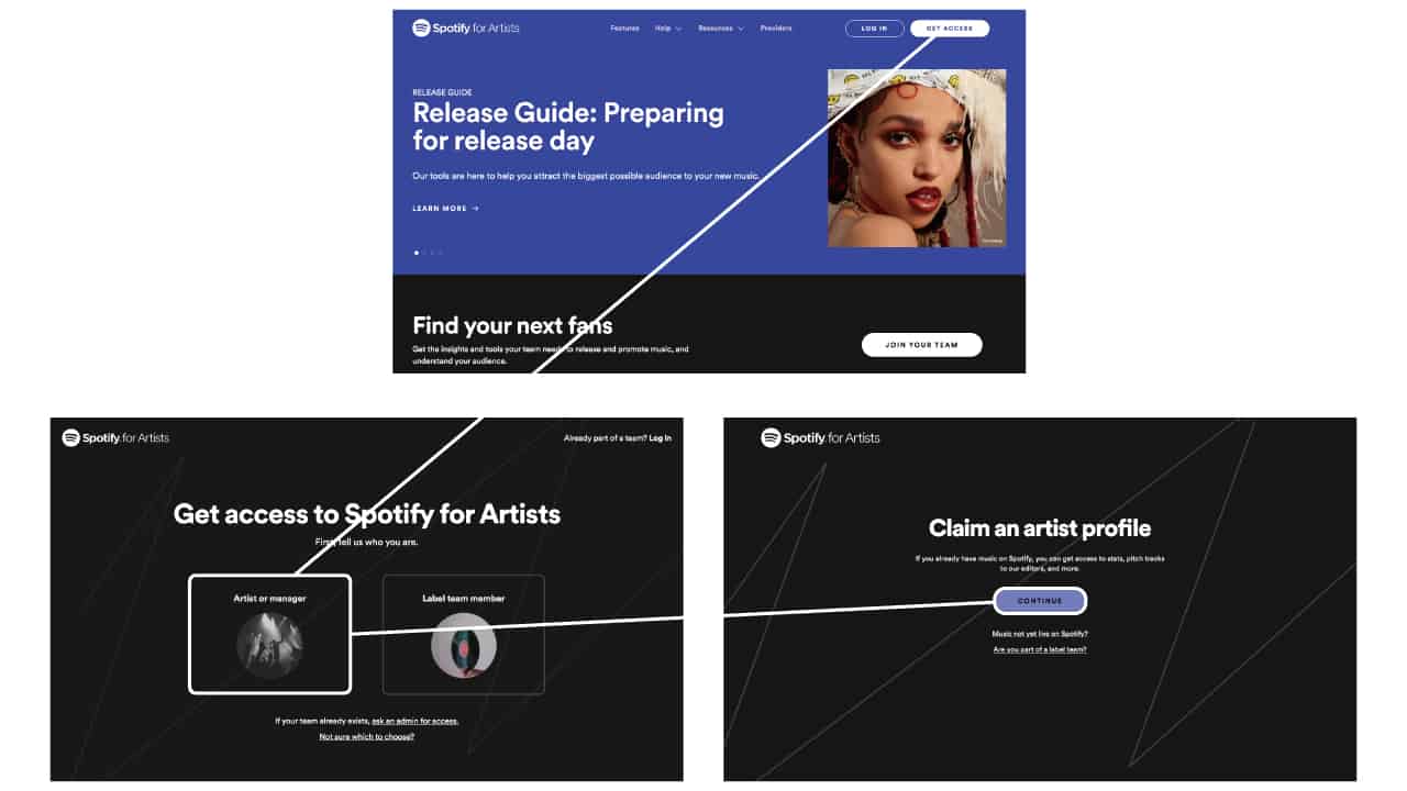 アーティスト用管理ページ Spotify For Artists の登録方法 使い方 Dtmer Info