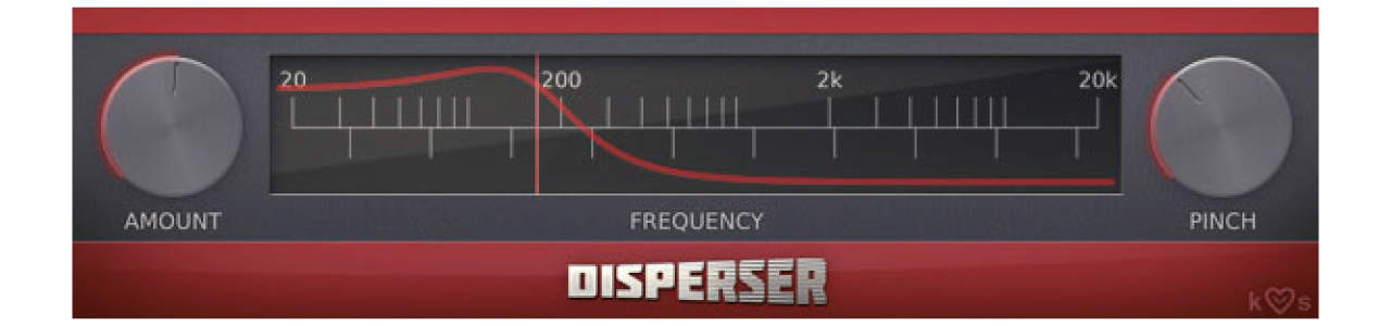 disperser-amount-frequency-pinch